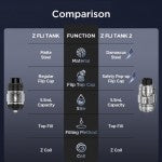 Geek Vape Z Fli 2 Subohm Tank