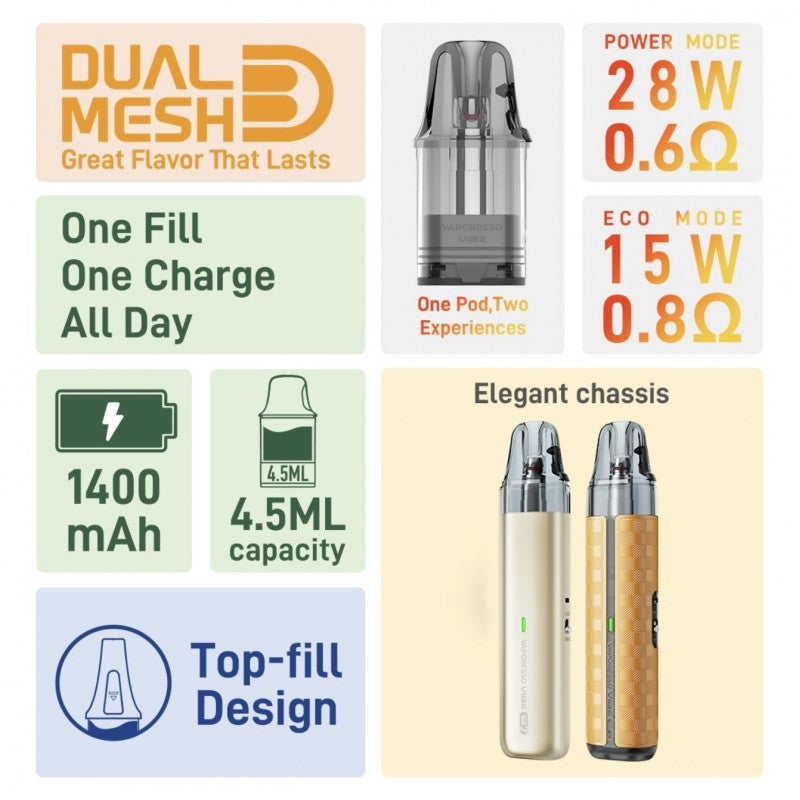 Vaporesso Vibe SE 2 Kit