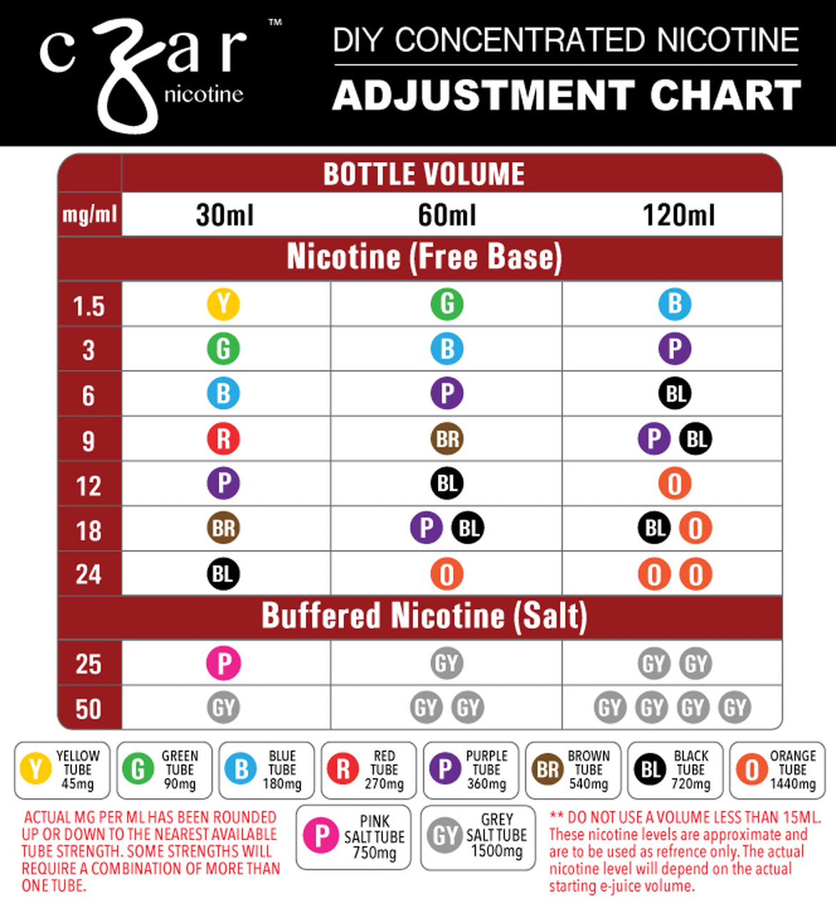 Czar Nicotine Tube Black 720